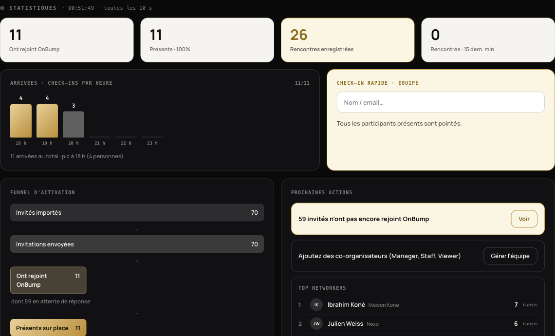 OnBump Organizer : l'événement en direct